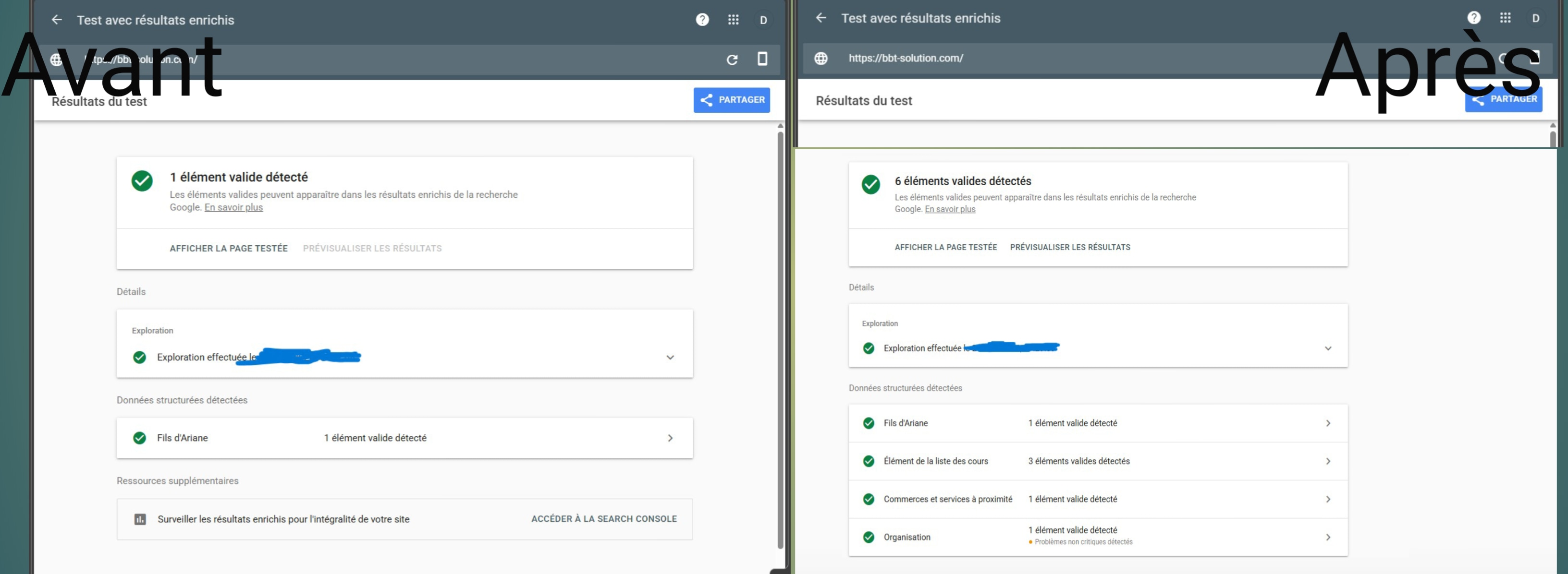 Google Search Console de BBT Solutions : impressions et clics après optimisation